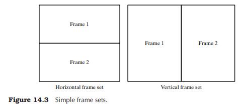 Create the two frame sets shown in Figure 14.3. The ratio between the frame sizes for the horizontal...