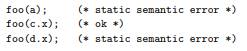 Fields of packed records (Example 7.39) cannot be passed by reference in Pascal. Likewise, when...-2