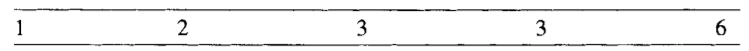 Suppose we take an additional five observations from the Poisson ( ) They are: Exercise 10.3 (a)...-2