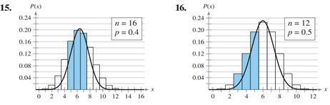 Graphical AnalysisIn Exercises 15 and 16, write the binomial probability and the normal probability...