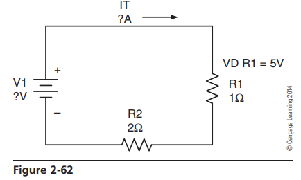 Referring to Figure 2-62, the voltage dropped across R1 is 5V. The source voltage V1 and total...