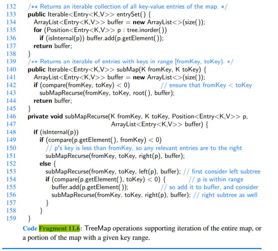 In Section 11.1.4 we claim that the subMap method of a binary search tree, as implemented in Code...