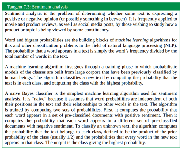 The probability that a word appears in a text can be found by dividing the frequency of the word by...-2