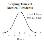 The average time spent sleeping (in hours) for a group of medical residents at a hospital can be...