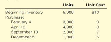 Following is an inventory acquisition schedule for Weaver Corp. for 2014: Required 1. Compute cost...