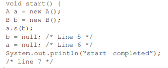 When is the object B in the following code eligible for garbage collection? (a) After line 5 (b)...