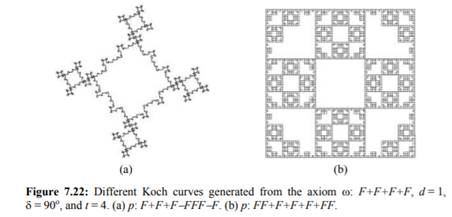 Implement an L-system to derive the quadratic Koch island described in Section 7.4.1 and visualize...