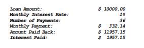 Monthly Payments The monthly payment on a loan may be calculated by the following formula: Rate is...-2