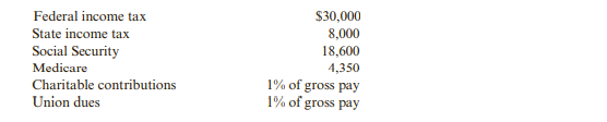 Sid’s Grocery Store has 100 employees who earn a wage of $18.75 per hour. Each of Sid’s employees...