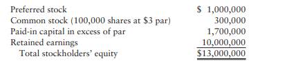 Stock split versus stock dividend: Firm Mammoth Corporation is considering a 3-for-2 stock split. It...