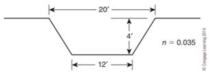 Calculate peak runoff using the NRCS Method for the watershed shown in Figure 11-18 for a 50-year...-2