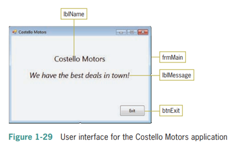 Create a Visual Basic Windows application. Use the following names for the solution, project, and...