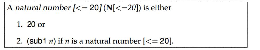 In exercises 11. 2. 2, 11. 4. 4, and 11. 4.5, we developed functions that tabulate the mathematical...-2