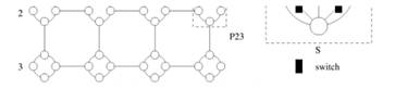 A reconfigurable mesh consists of a array of processing nodes connected to a grid-shaped...-4