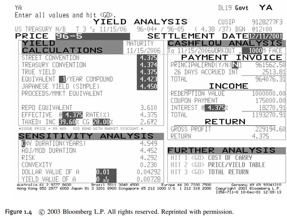 In the previous example, the cash flow schedule of the bond with $1 million face value is the...-2