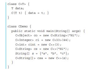 Consider the classes C and CDemo shown here. Which of the statements in the main( ) method of CDemo...