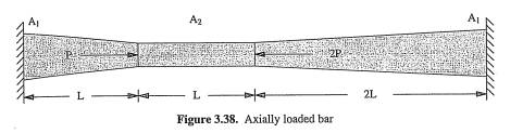 Consider solution of the axially loaded bar shown in Figure 3.38. The two end segments have linearly...