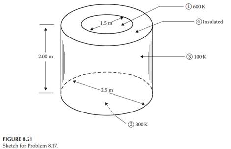 An experimental set-up, shown in Figure 8.21, consists of an evacuated cylindrical container having...