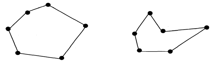 A simple closed polygon consists of n points in the plane joined in pairs by n line segments; each...