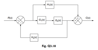 For the block diagram of the system shown in Fig. Q 3.18, determine the transfer function using...