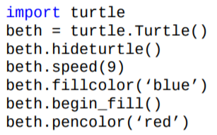 Rewrite this simple program so that it adheres to the guidelines in this section. All of the drawing...-1