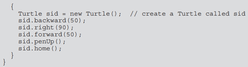 What will be the result from running the following program? Draw the resulting diagram with a pencil...-2