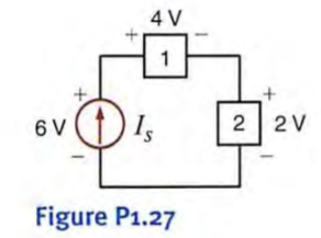 Choose I s such that the power absorbed by element 2 in Fig. Pl.27 is 7 W.