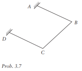 The bars AB, BC, and CD are rigidly connected and lie in a horizontal plane. They are subjected to...