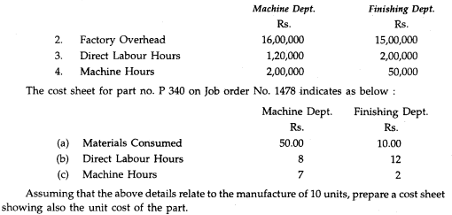 A wool wear manufacturing company processes production through two departments: (i) Machine...