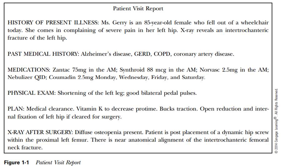 What is the patient’s chief complaint?