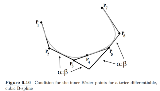 Draw the quadtree for the triangle on the right up to a depth of two. The root (level 0) of the...-2