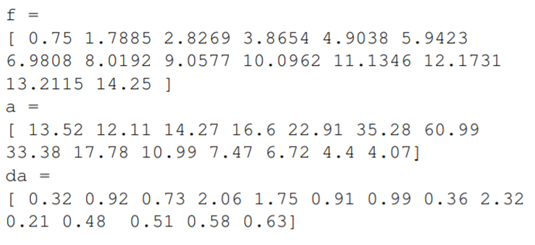 Create the following data file and then write a Python script to read it into three NumPy arrays...-3