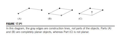 Explain each of the following: (1) Why weak perspective projection leads to an ambiguity in viewing...