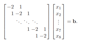 To decompose the expression 4x 3 + 4x 2 + x - 1x 2 (x + 1) 2 into a sum of partial fractions, we...-2