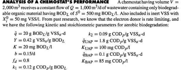 Tabulate the value of S, X a , X i , SMP, and S + SMP for a chemostat when x = 1, 5, 10, and 30 d....-3