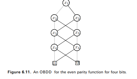 Use Theorem 6.7 (page 368) to show that, if the reductions C1–C3 are applied until no more reduction...