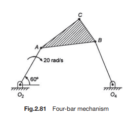 Find the velocity of point C in the mechanism shown in Fig.2.81 by using relative velocity method....