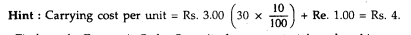 A manufacturer buys certain equipment from outside suppliers at Rs. 30 per unit. Total annual needs...