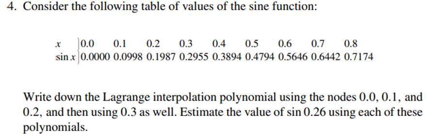 Show that for any x ? (0.0, 0.8), the Lagrange interpolation quadratic using the three nearest nodes...-2