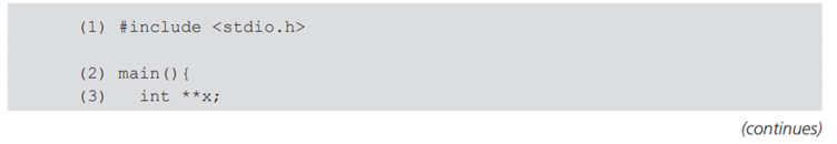 Given the following C program, draw box-and-circle diagrams of the variables after each of the two...-1