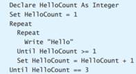 What is the output of code corresponding to the following pseudocode, assuming N and X are integer...-3