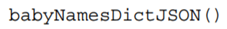 Write a function that writes the dictionary created using babynames.csv into a JSON-formatted file...