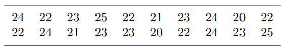 Consider the following data giving the lengths (to the nearest centimeter) of a part used in the...