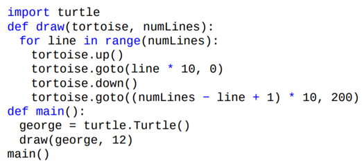 Sketch a picture like that on page 100 depicting the namespaces in the program in the previous...