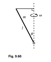 A stick of mass m and length spins with frequency ? around an axis, as shown in Fig. 9.60. The stick...