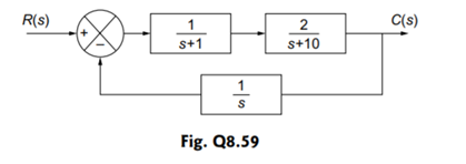 Determine the stability of the system using Bode plot whose block diagram is given in Fig. Q 8.59. A...-1