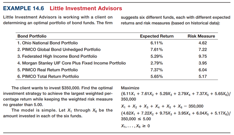 Example 14.6 described the Little Investment Advisors problem and illustrated scaling issues. In...-1