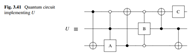 Quantum Circuit for Inverse Operation Look at the quantum circuit shown in Fig. 3.41 that implements...-2