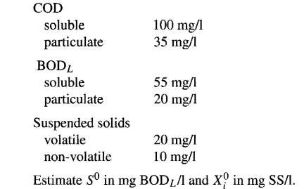 A wastewater is found to have the following characteristics: