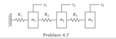 The figure here shows the schematic arrangement of a two-cylinder turbine drive for a...-2